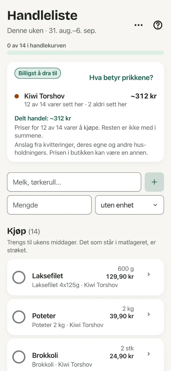 The shopping list. The shopping list is based on the week's plan, leaving out items you already have at home.